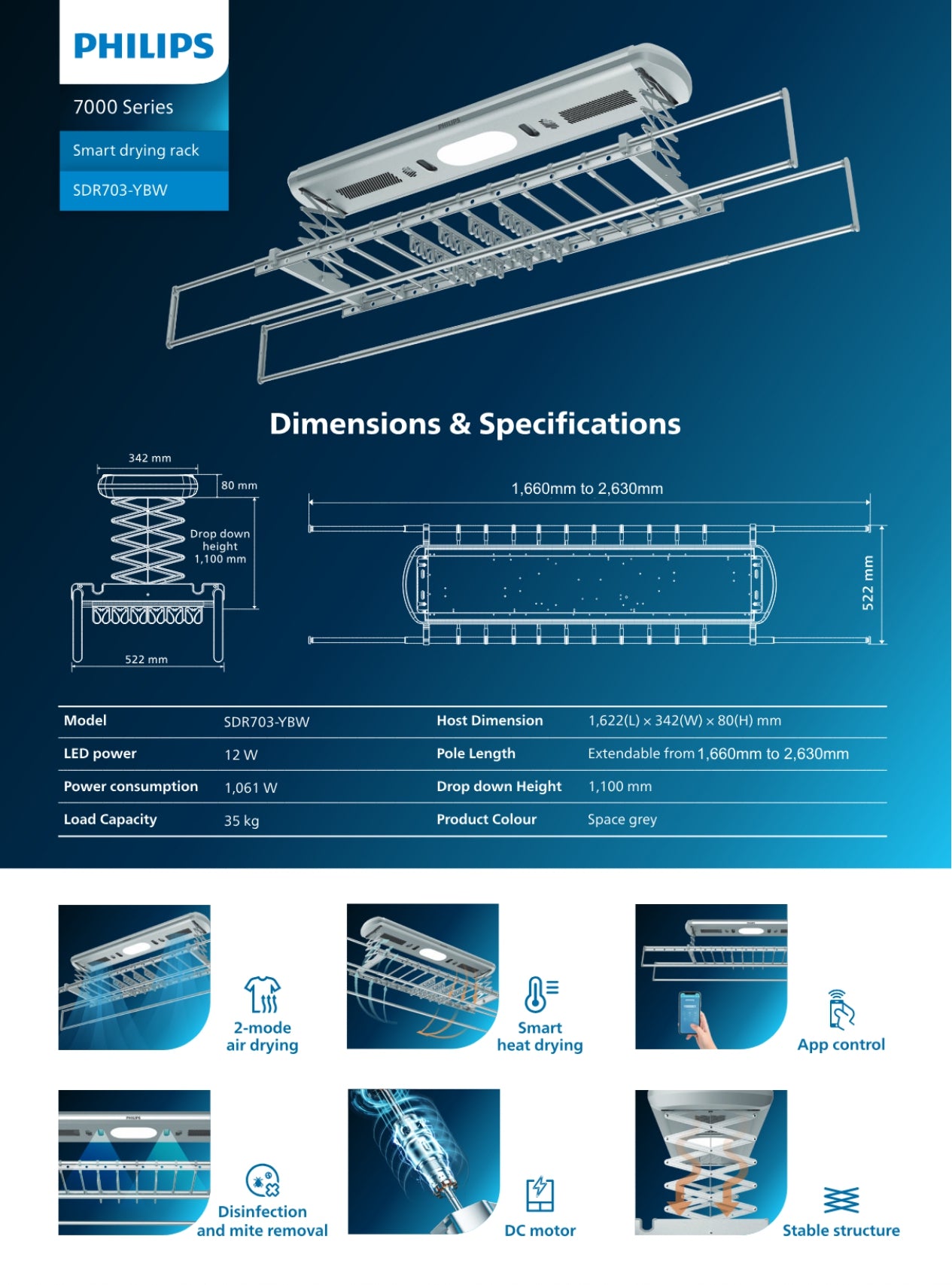 Philips SDR 703