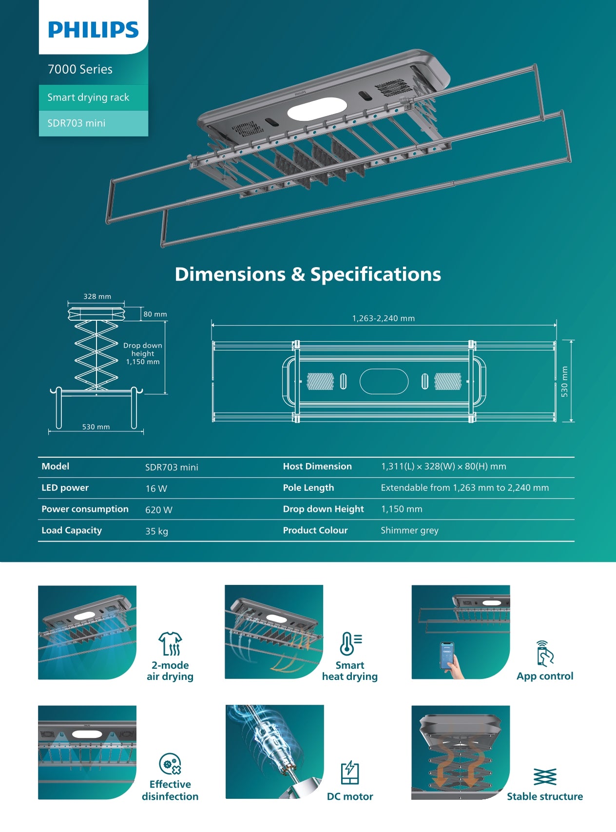 Philips SDR 703 MINI